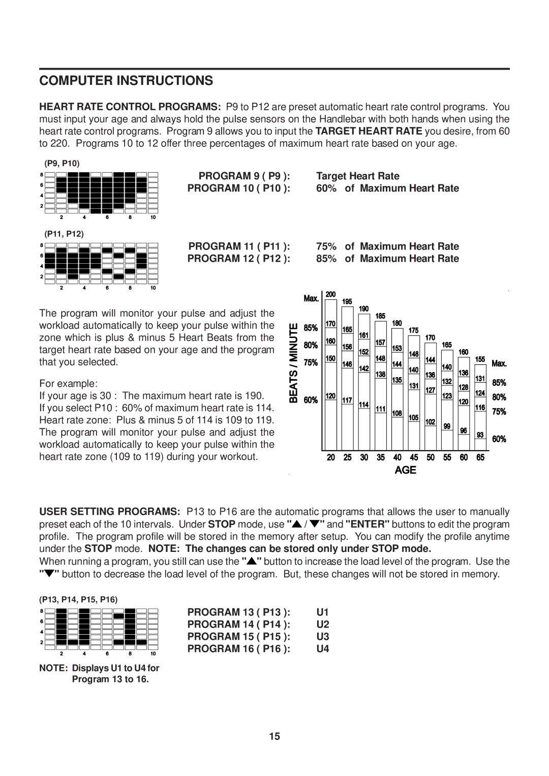 Stamina Products 55-1779 owner manual Program 9 P9 Target Heart Rate, 60% of Maximum Heart Rate, 75% Maximum Heart Rate 