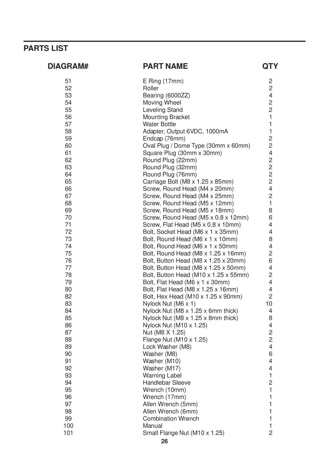 Stamina Products 55-1779 owner manual Parts List DIAGRAM# Part Name QTY 