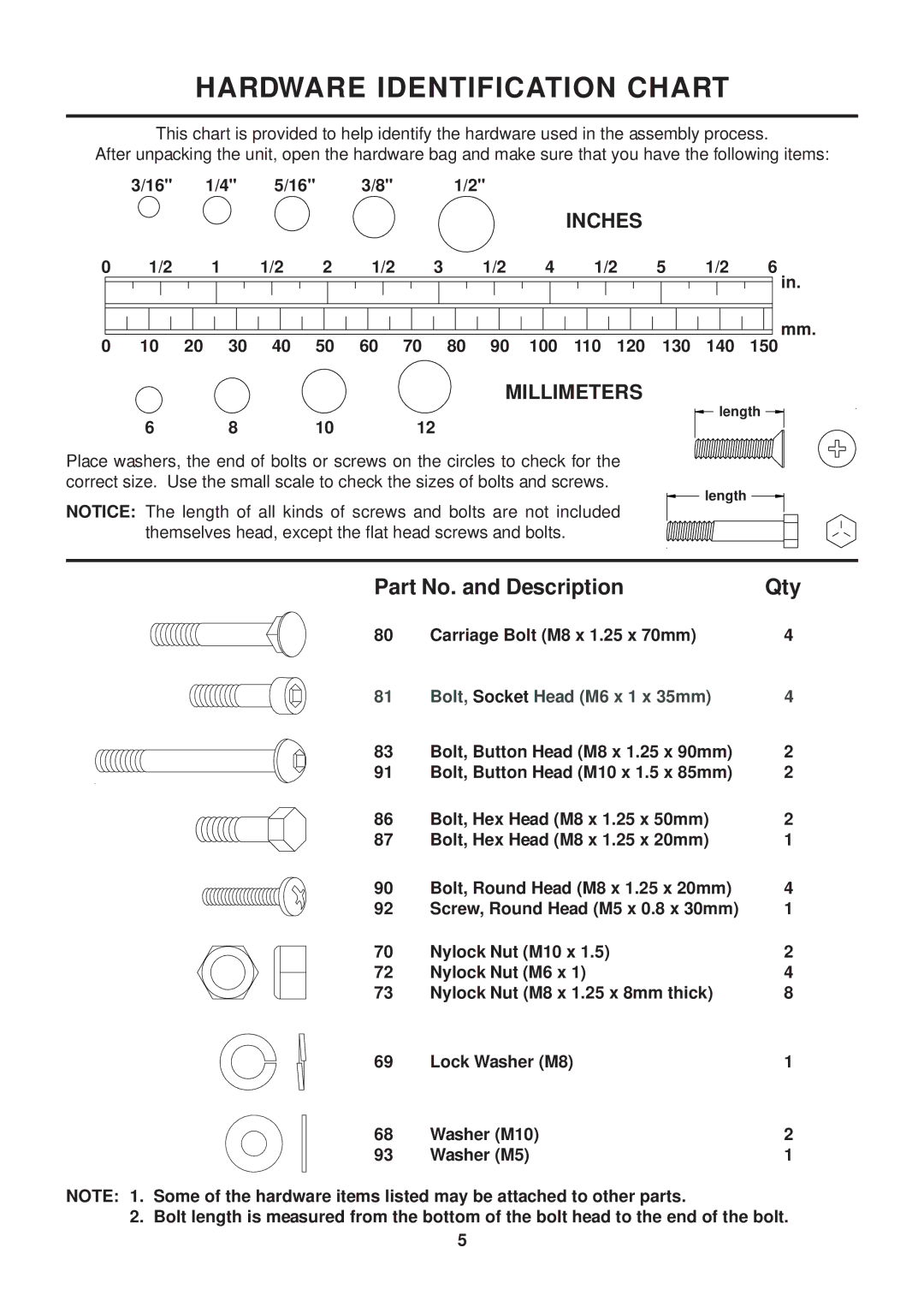 Stamina Products 55-2010 owner manual Hardware Identification Chart 