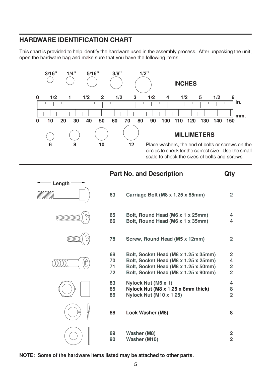 Stamina Products 55-2065 owner manual Hardware Identification Chart, Millimeters 