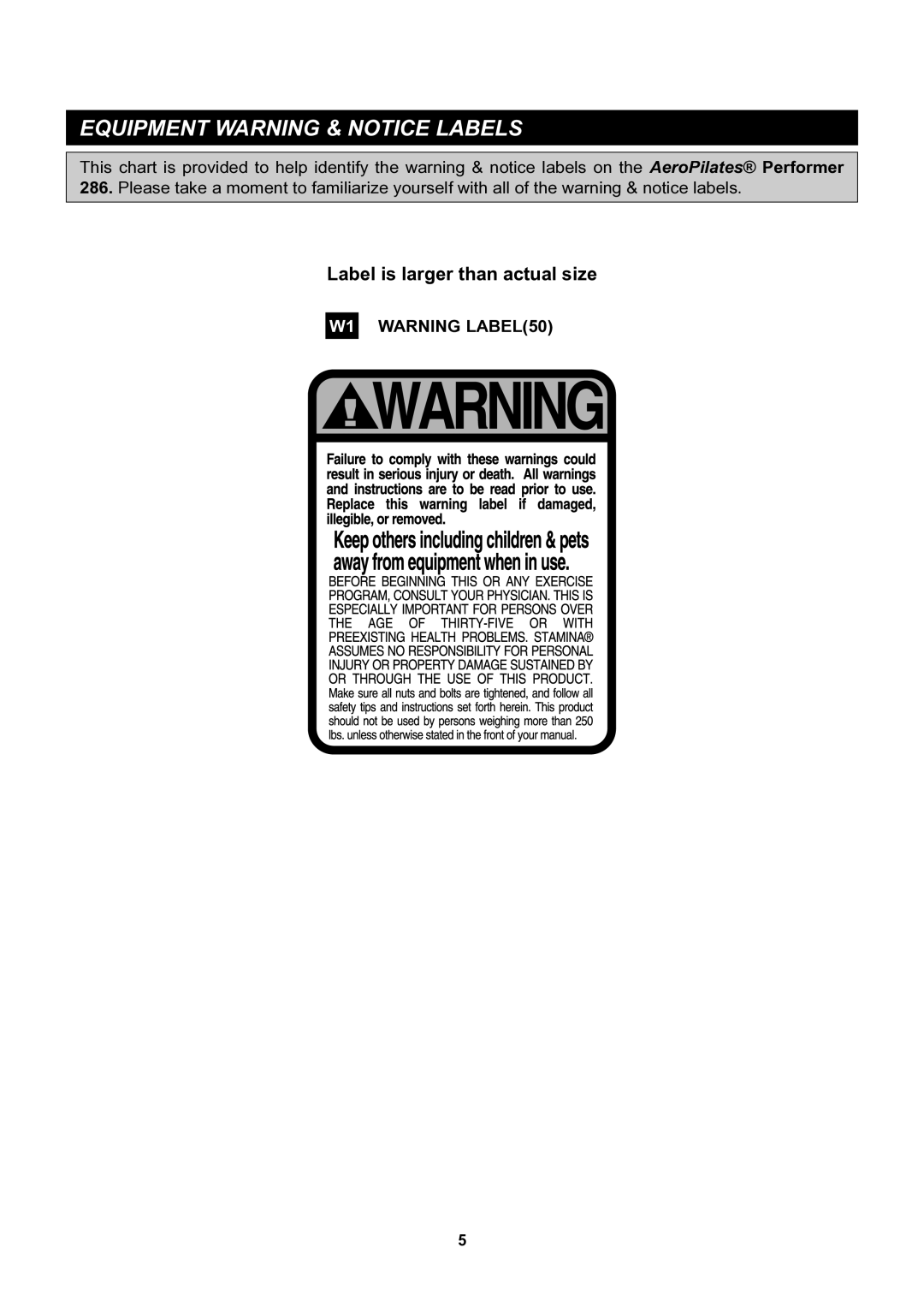 Stamina Products 55-4286 owner manual Equipment Warning & Notice Labels 