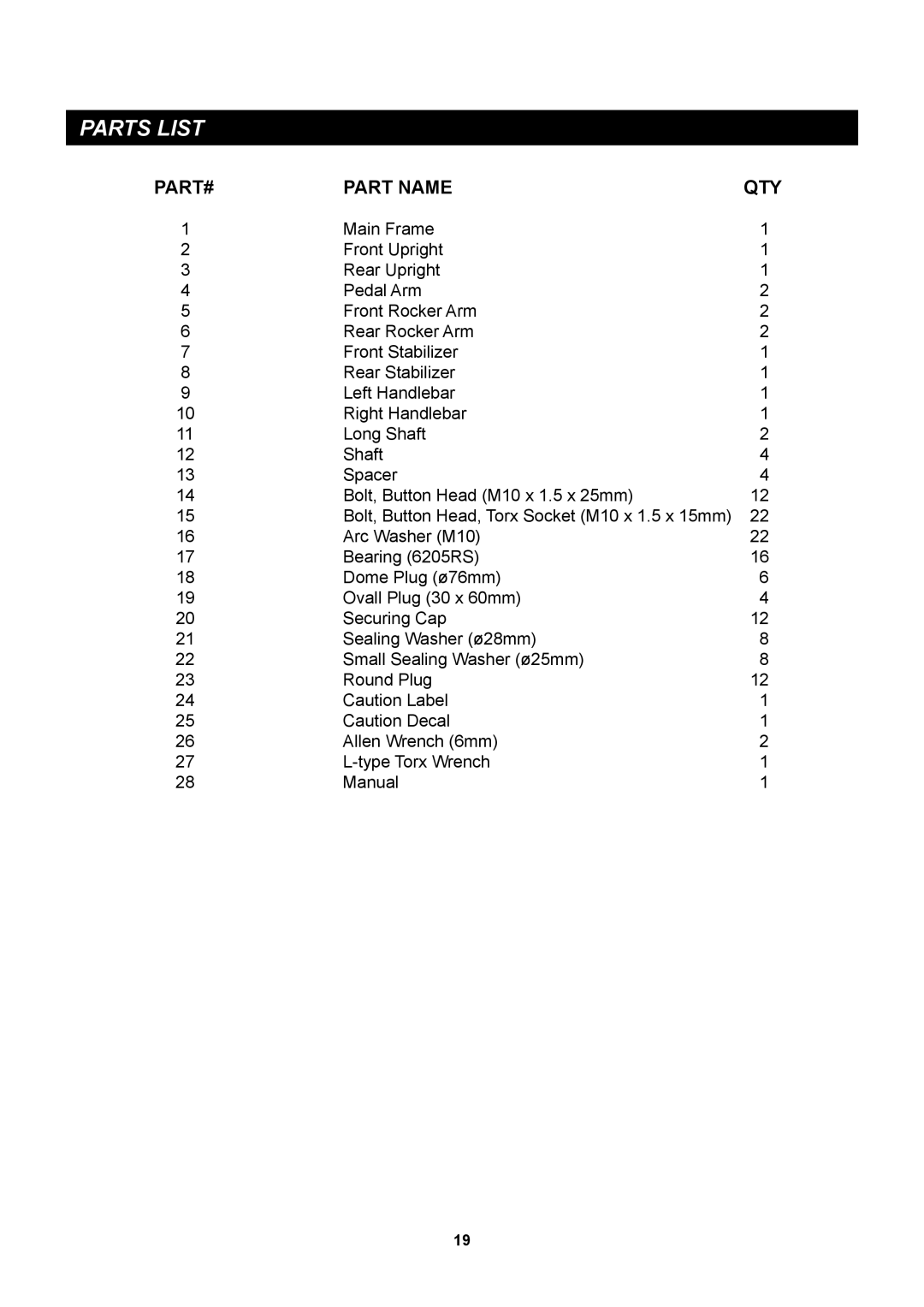 Stamina Products 65-1770 owner manual Parts List, Part Name QTY 