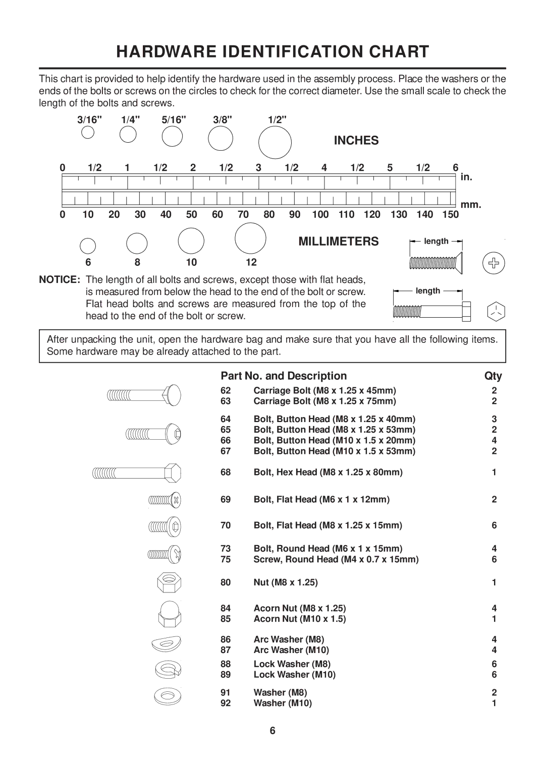 Stamina Products 7100 owner manual Hardware Identification Chart 