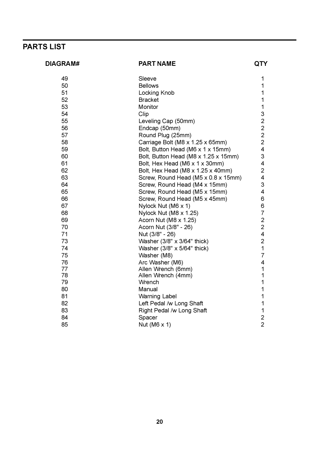 Stamina Products 890 owner manual Parts List 