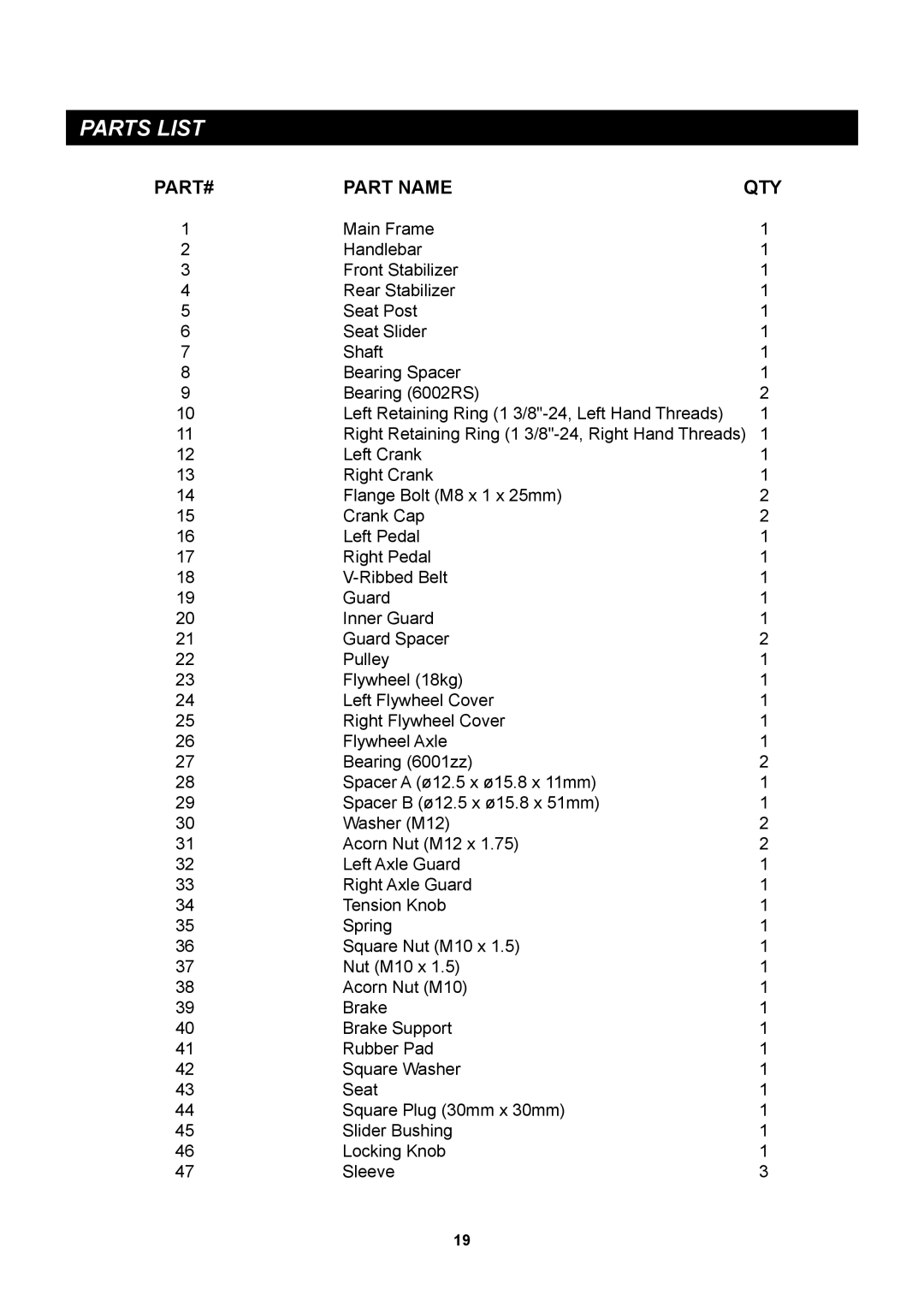 Stamina Products 15-9300 owner manual Parts List, PART# Part Name QTY 