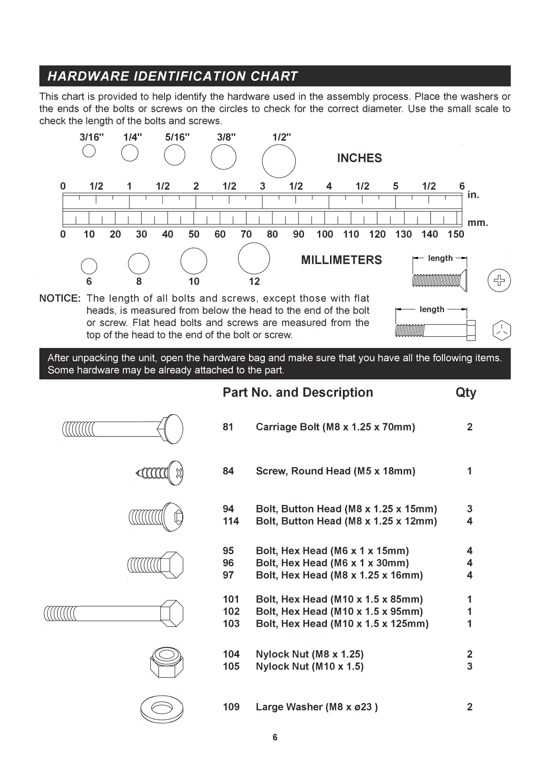 Stamina Products A150-335 owner manual Hardware Identification Chart, Millimeters 