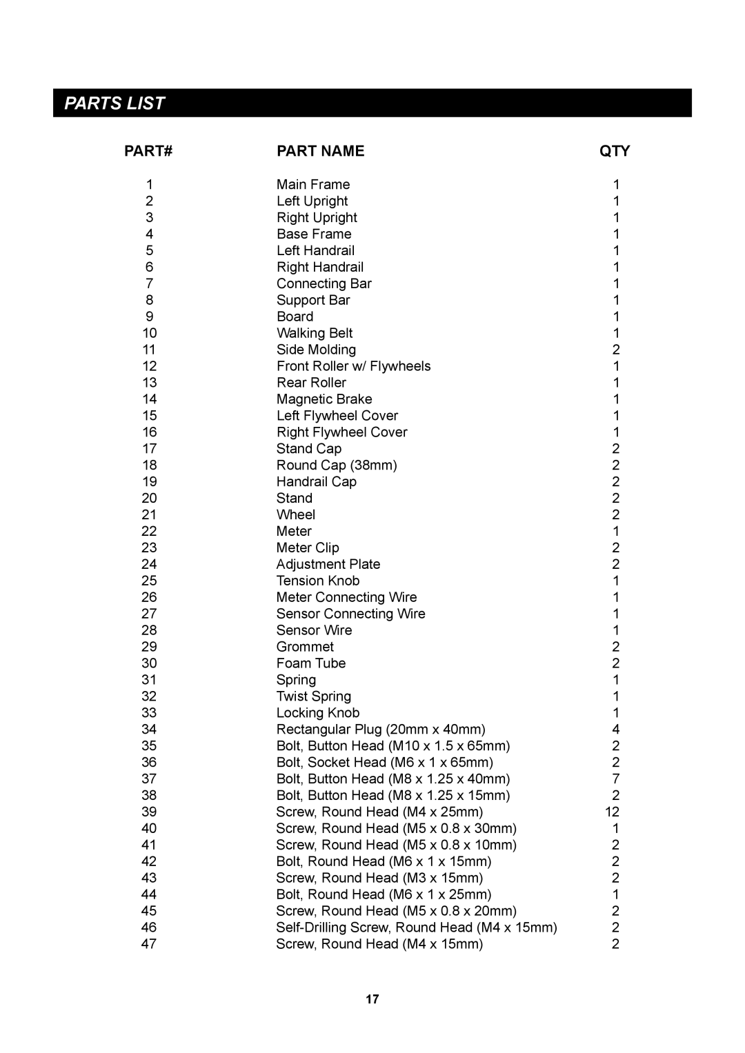 Stamina Products A450-255 owner manual Parts List, PART# Part Name QTY 