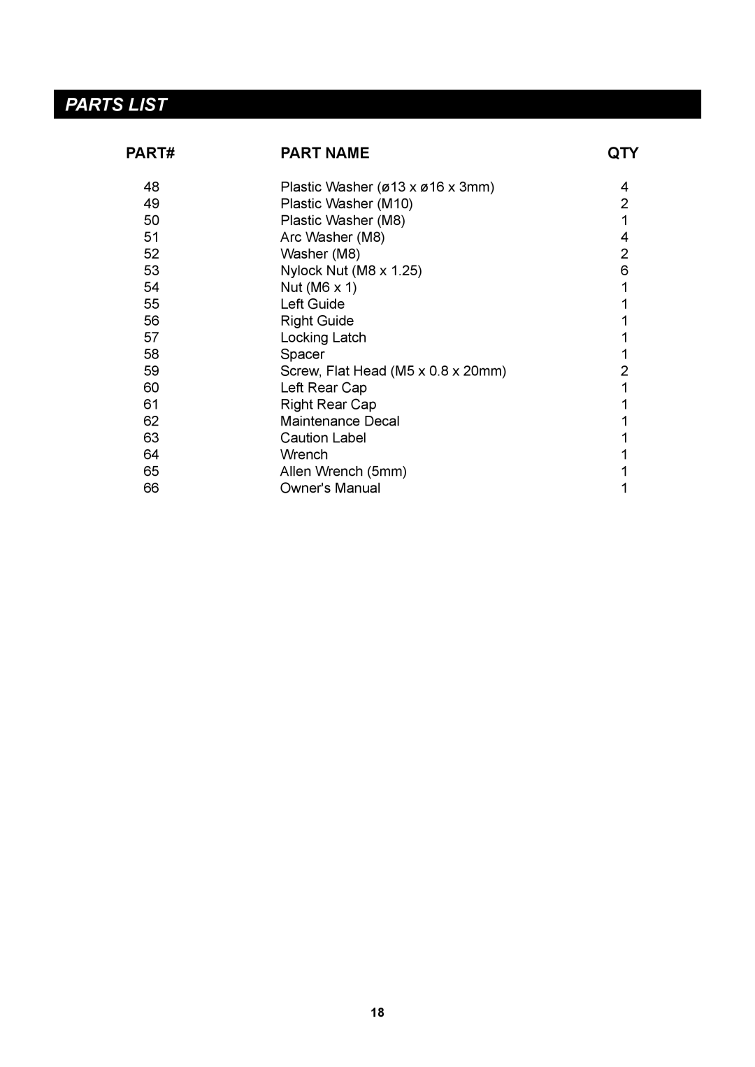 Stamina Products A450-255 owner manual Part Name QTY 