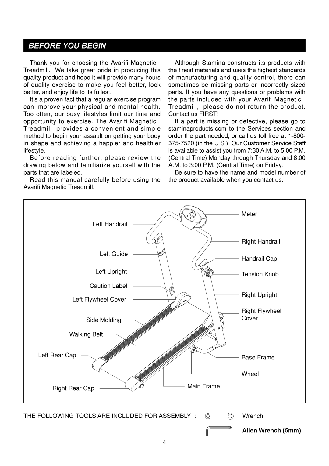 Stamina Products A450-255 owner manual Before YOU Begin 