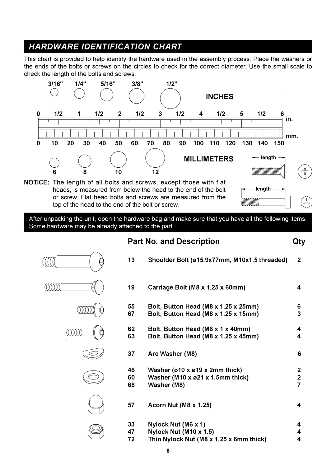 Stamina Products A550-090 owner manual Hardware Identification Chart, Millimeters 