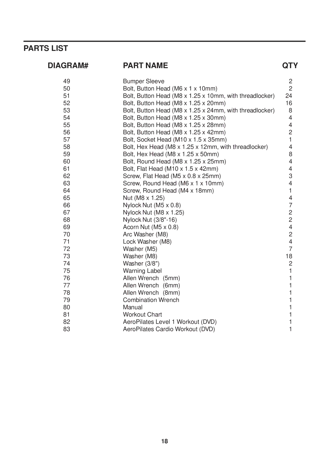 Stamina Products Aero Pilates PRO XP556, 55-5556 owner manual DIAGRAM# Part Name QTY 