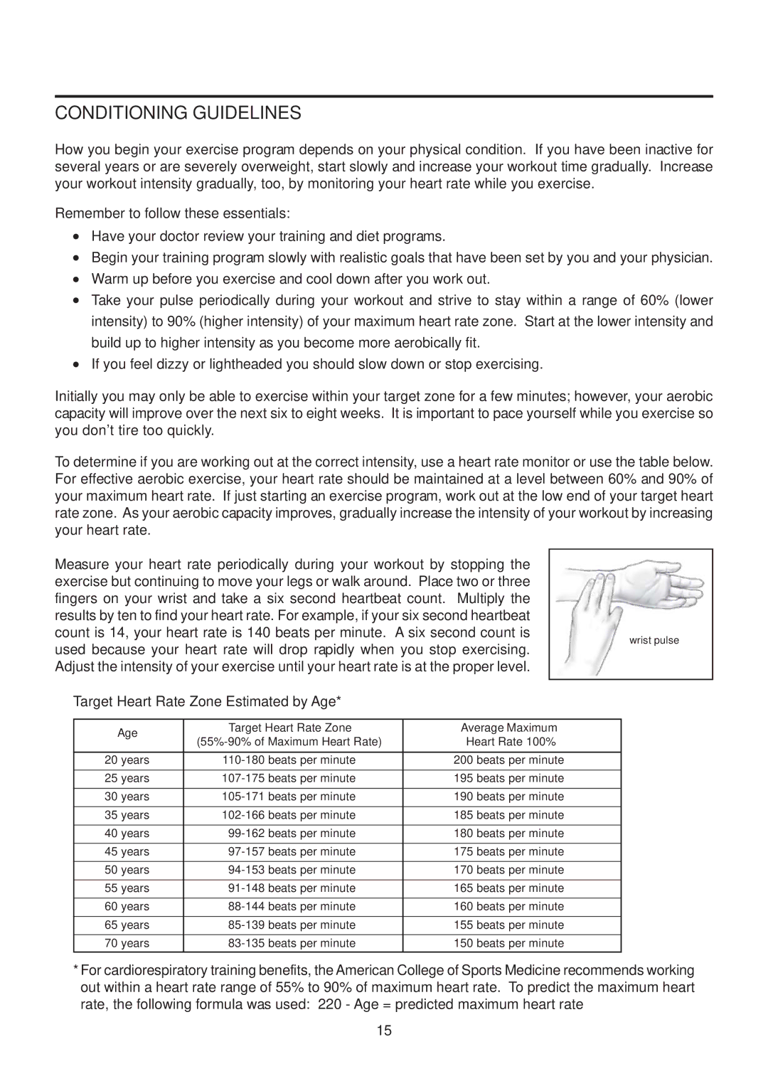 Stamina Products CT2.0 owner manual Conditioning Guidelines, Target Heart Rate Zone Estimated by Age 