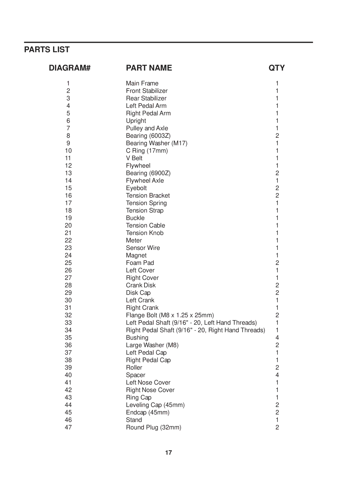 Stamina Products E100 owner manual DIAGRAM# Part Name, Qty 