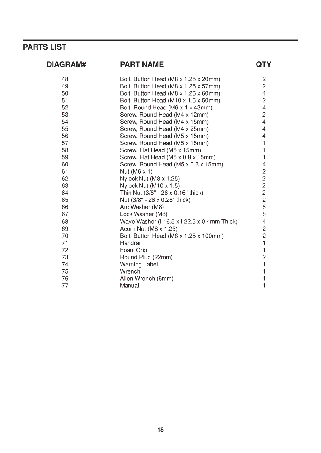 Stamina Products E100 owner manual DIAGRAM# Part Name 