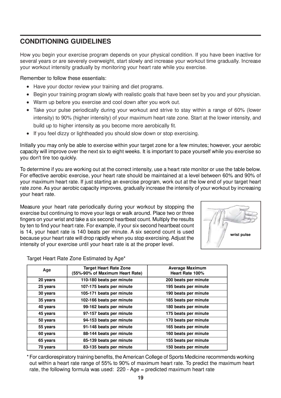 Stamina Products Fusion 7100 owner manual Conditioning Guidelines, Target Heart Rate Zone Estimated by Age 