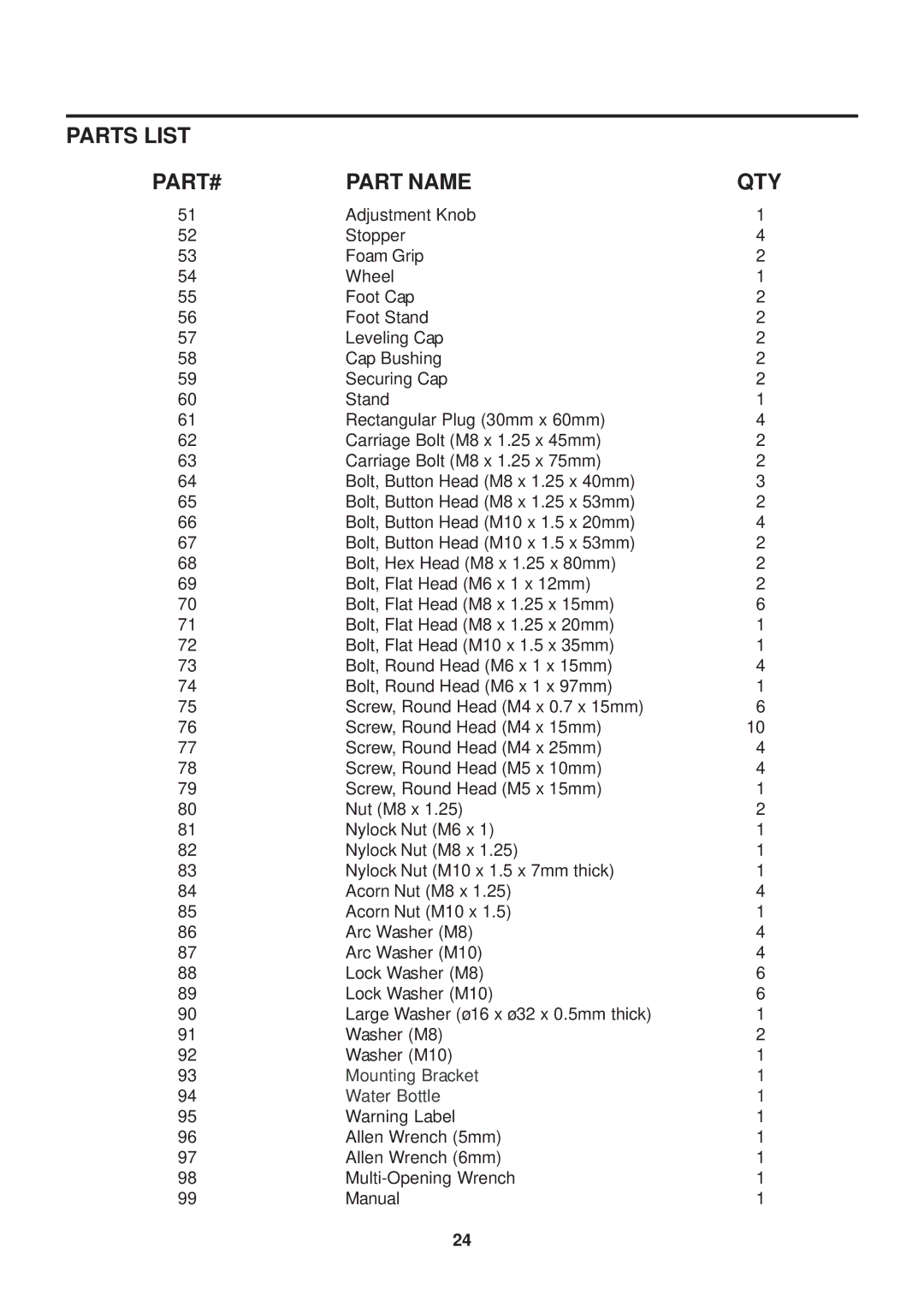 Stamina Products Fusion 7100 owner manual Part Name QTY 