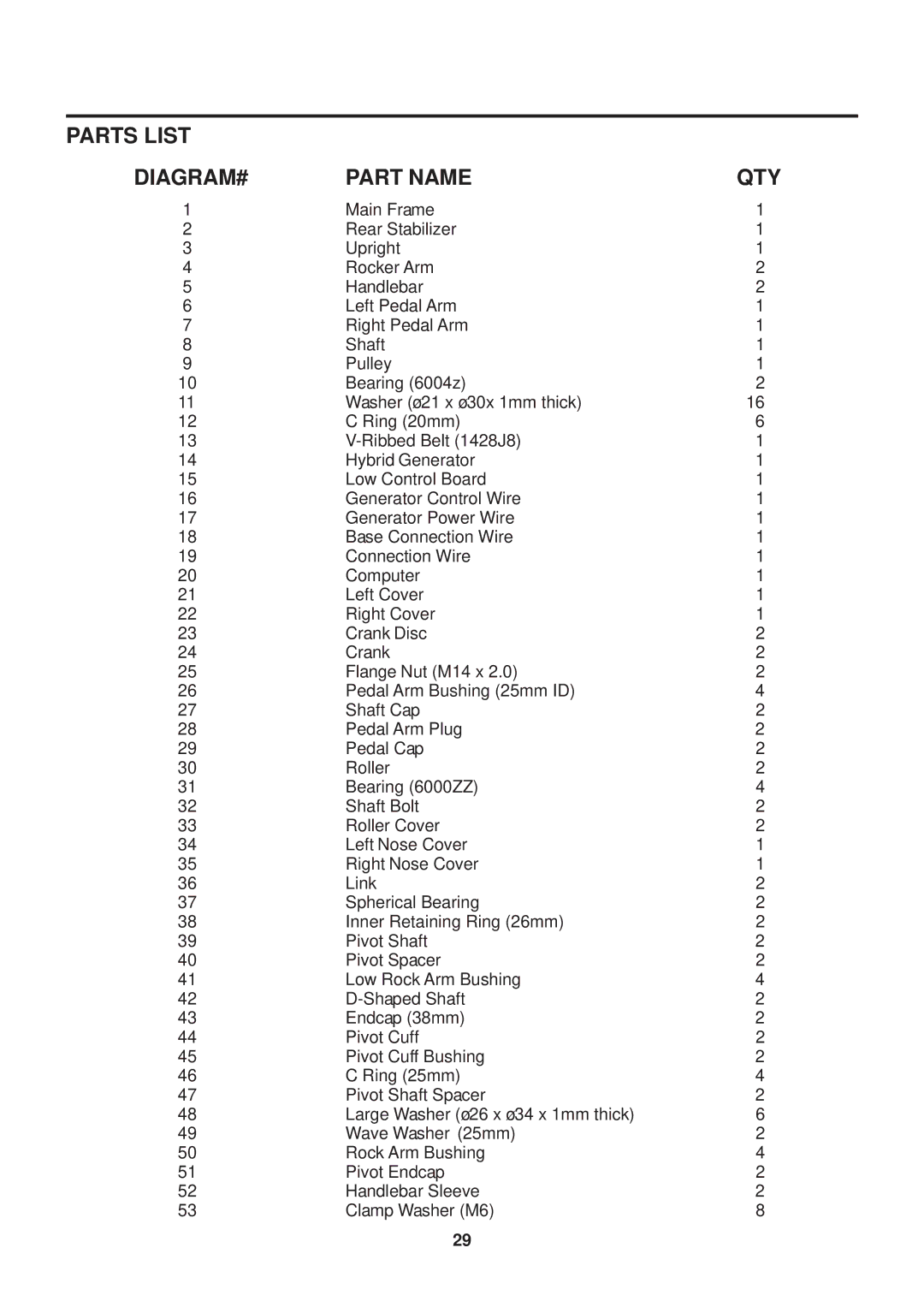 Stamina Products GX 8 owner manual DIAGRAM# Part Name QTY 