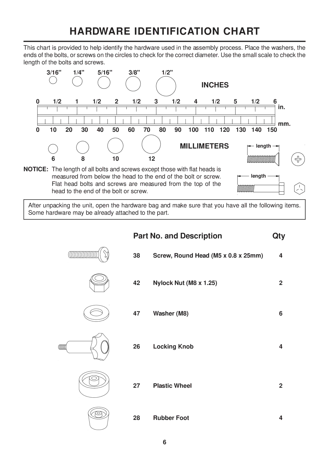 Stamina Products Premier 690 owner manual Hardware Identification Chart 