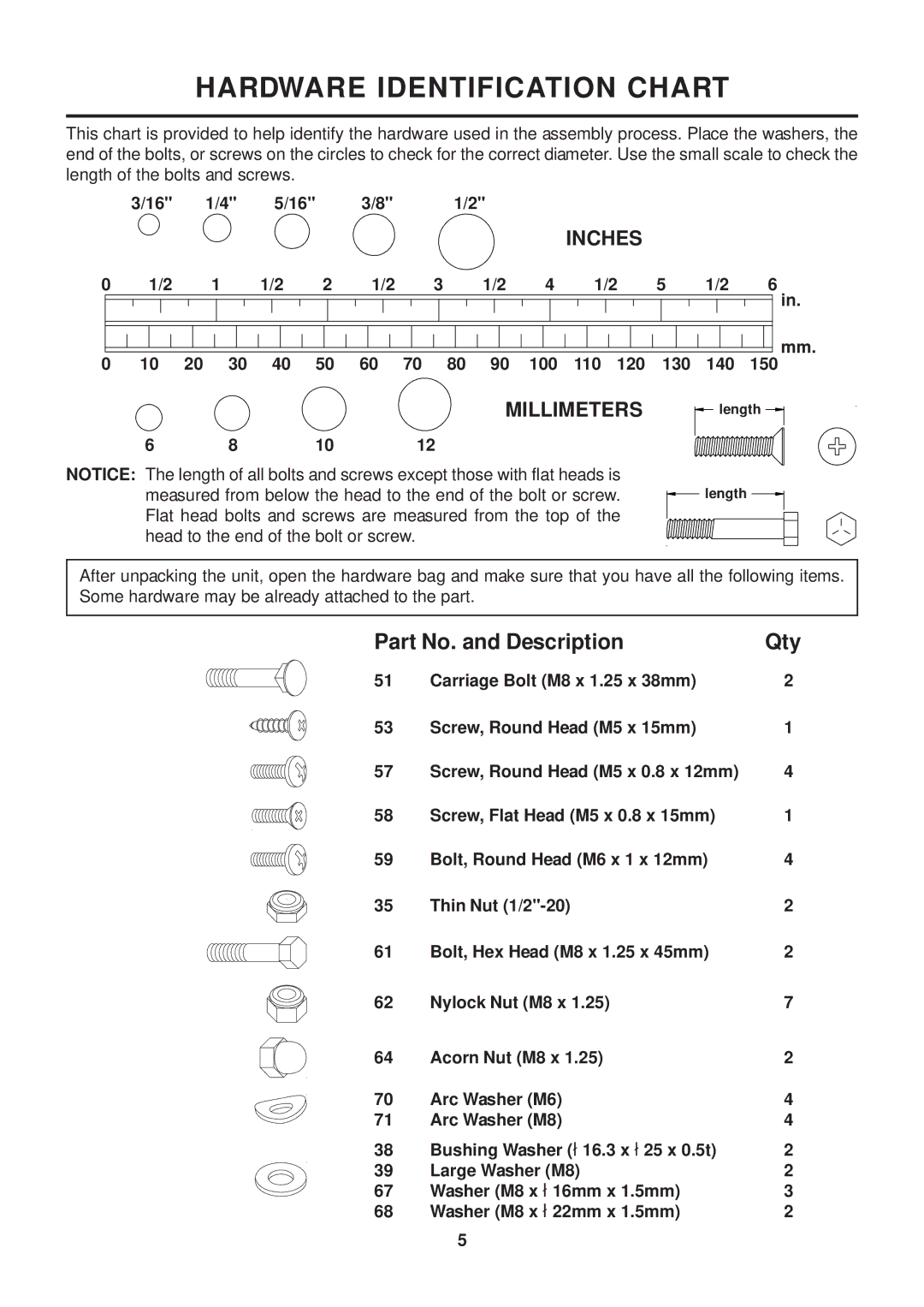 Stamina Products UX2 owner manual Hardware Identification Chart, Part No. and Description Qty 