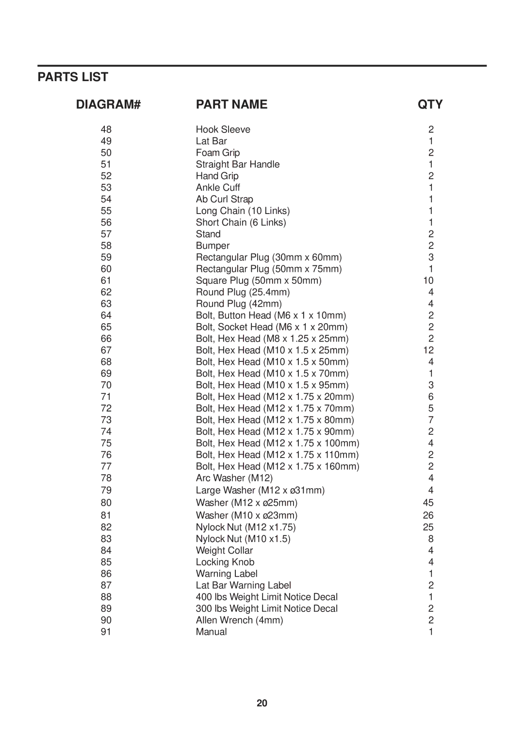 Stamina Products VG1500 owner manual DIAGRAM# Part Name QTY 