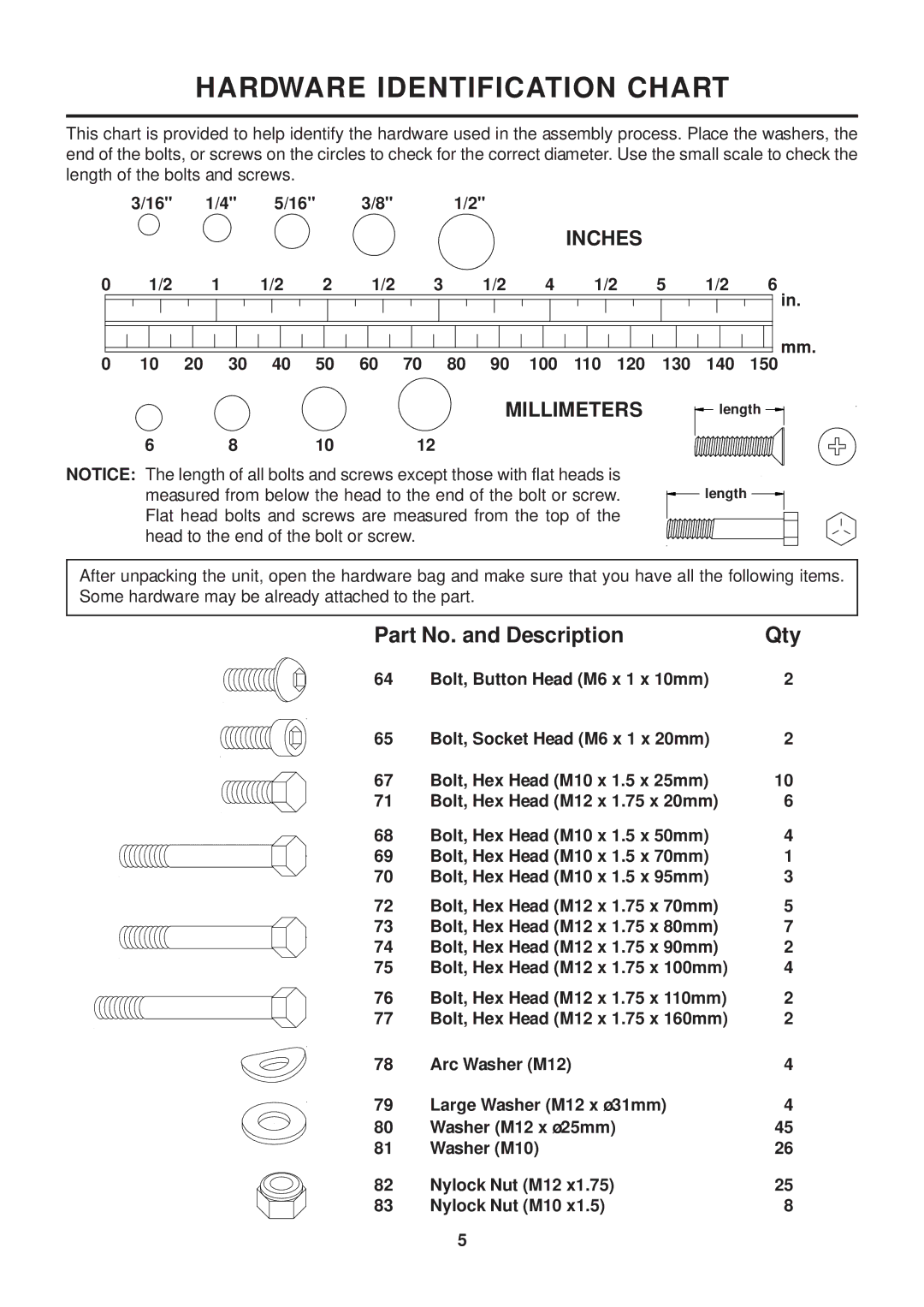 Stamina Products VG1500 owner manual Hardware Identification Chart, 100 110 120 130 140 150 