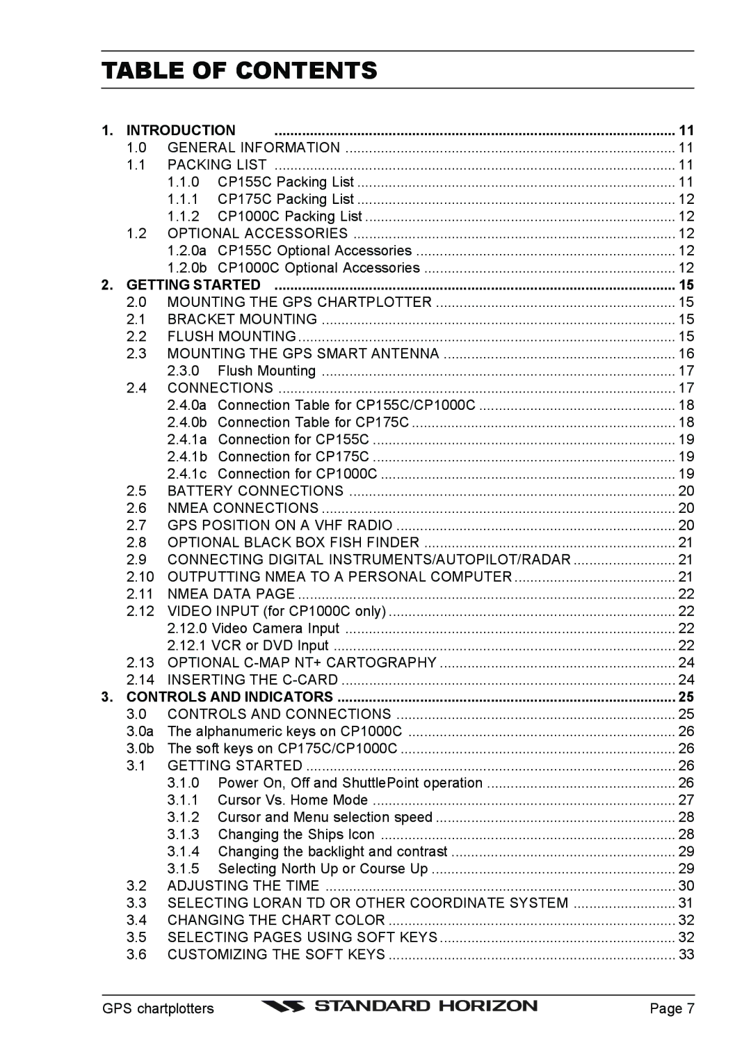 Standard Horizon CP175C, CP1000C, CP155C owner manual Table of Contents 