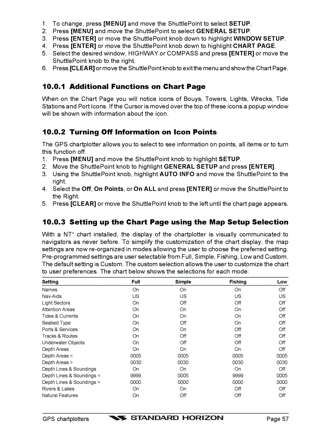 Standard Horizon CP155C, CP1000C, CP175C owner manual Additional Functions on Chart, Turning Off Information on Icon Points 