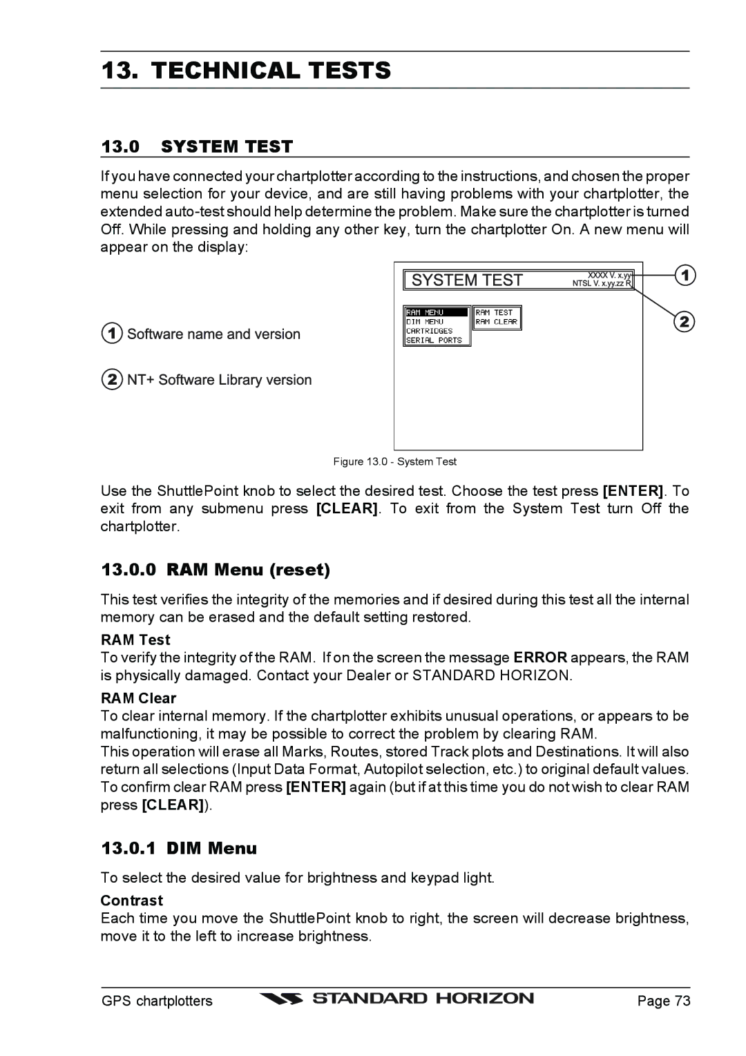 Standard Horizon CP175C, CP1000C, CP155C owner manual Technical Tests, System Test, RAM Menu reset, DIM Menu 