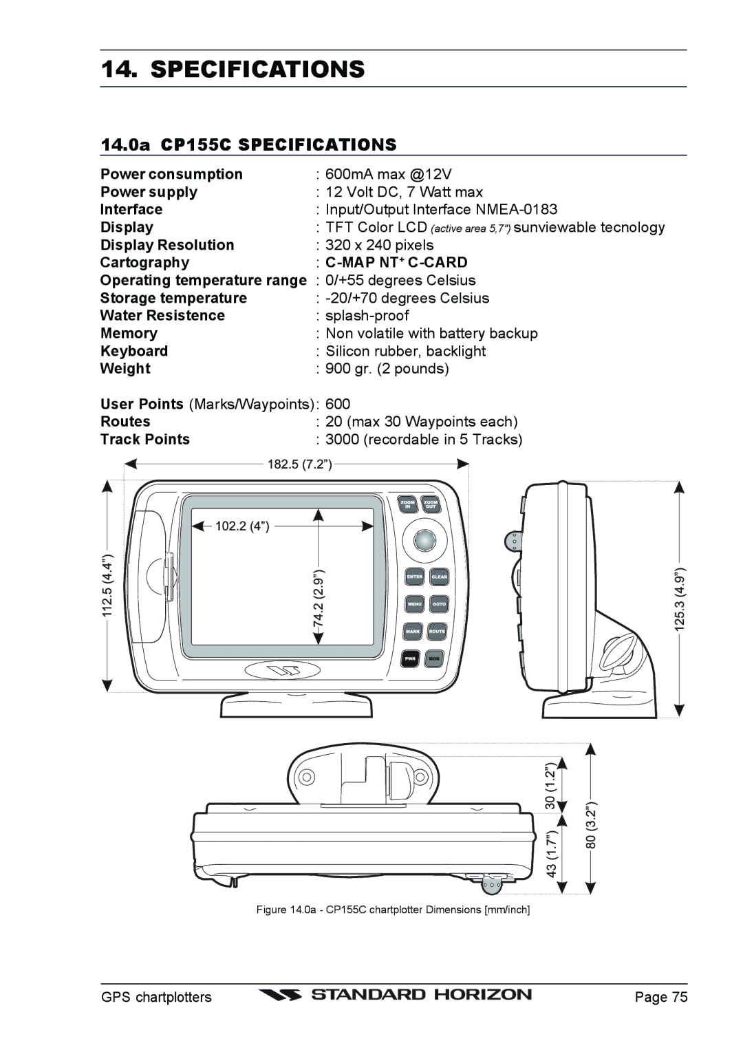 Standard Horizon CP1000C, CP175C owner manual 14.0a CP155C Specifications, Map Nt+ C-Card 