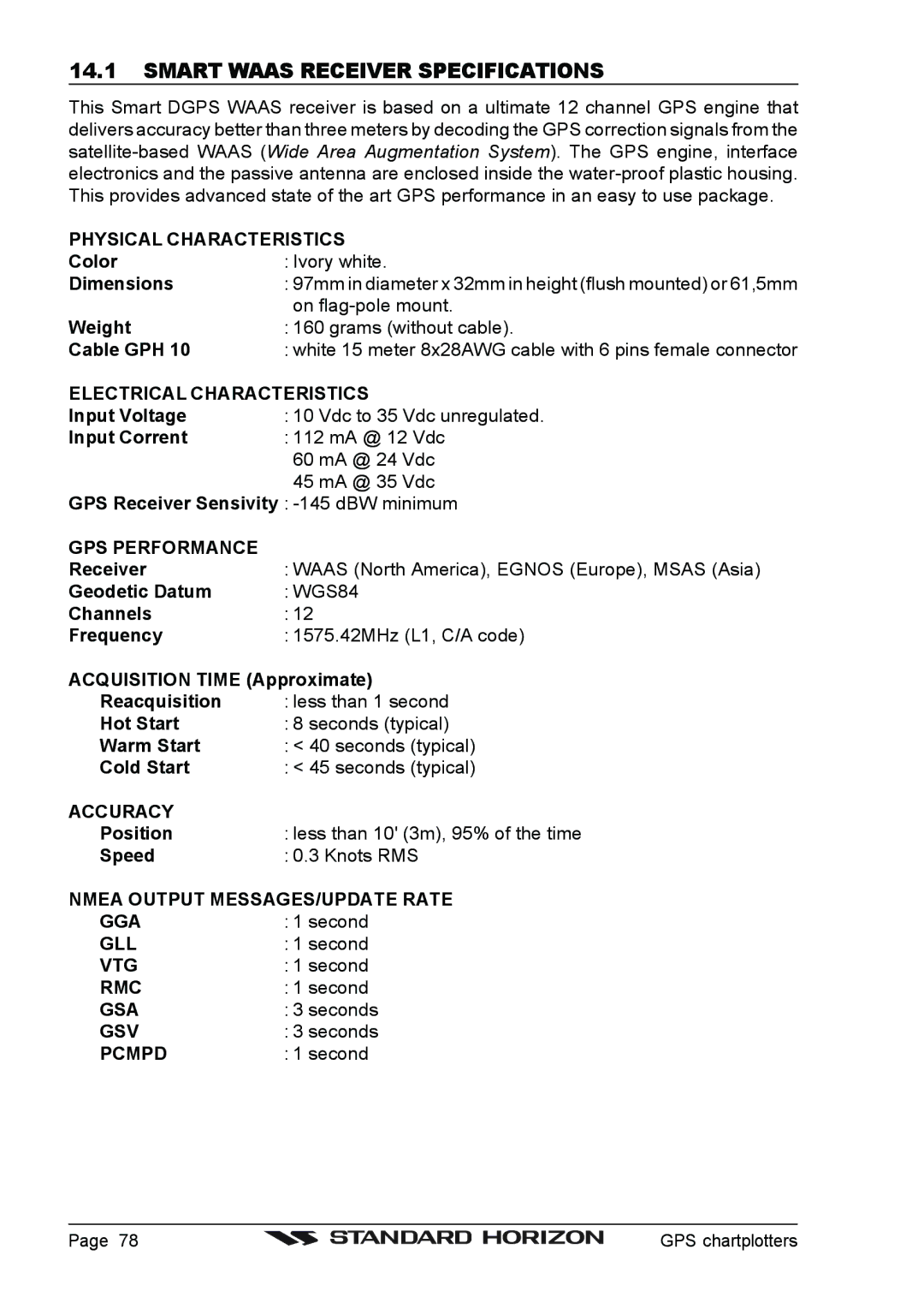 Standard Horizon CP155C, CP1000C, CP175C owner manual Smart Waas Receiver Specifications 