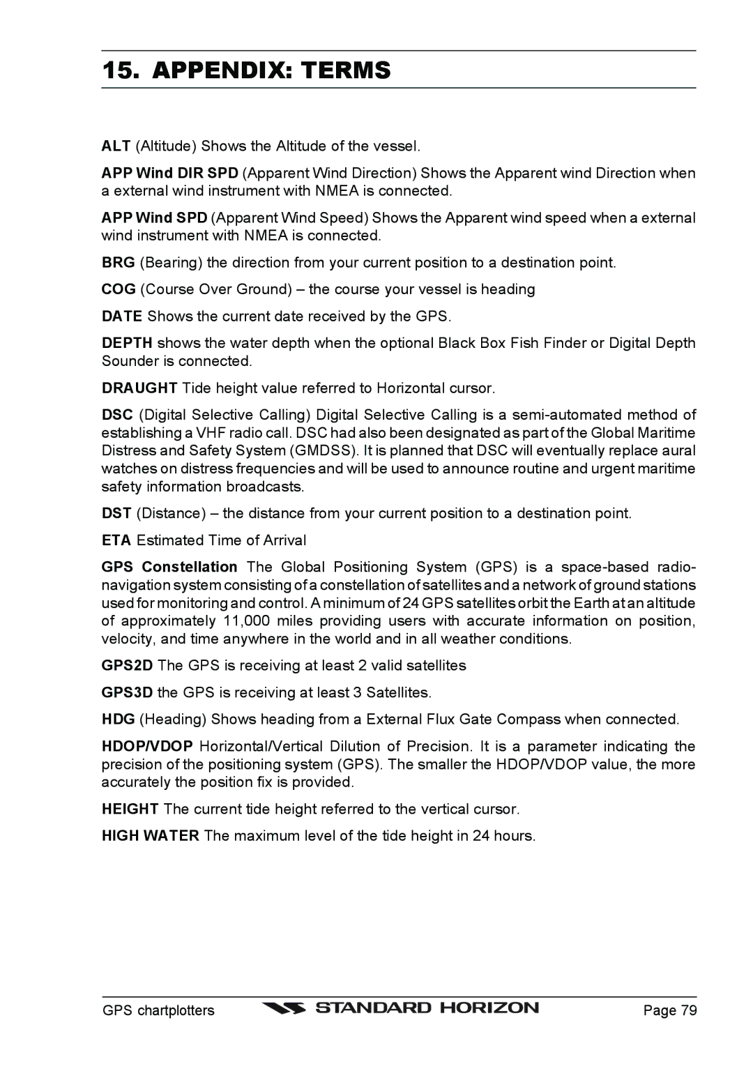 Standard Horizon CP175C, CP1000C, CP155C owner manual Appendix Terms 