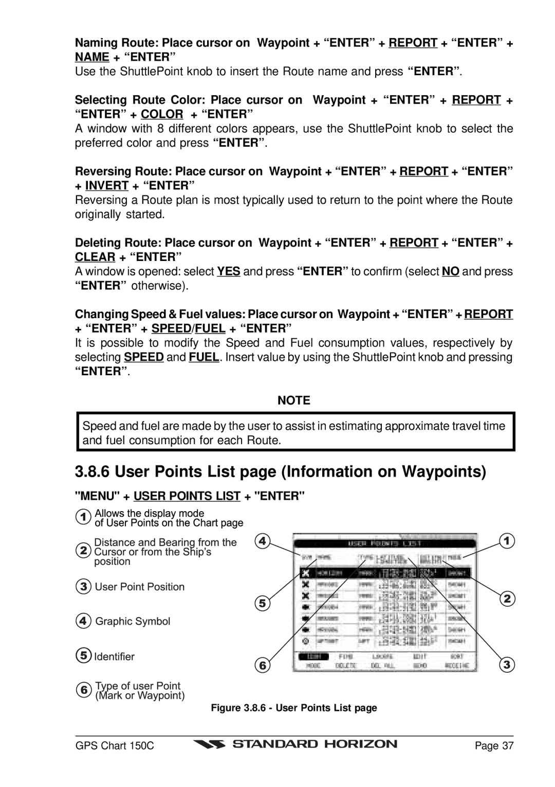 Standard Horizon CP150C owner manual User Points List page Information on Waypoints, Menu + User Points List + Enter 