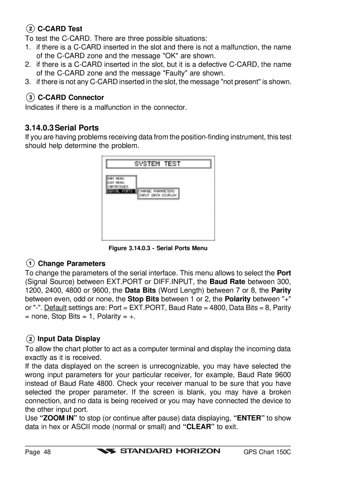 Standard Horizon CP150C owner manual Serial Ports, Card Test, Card Connector, Change Parameters, Input Data Display 