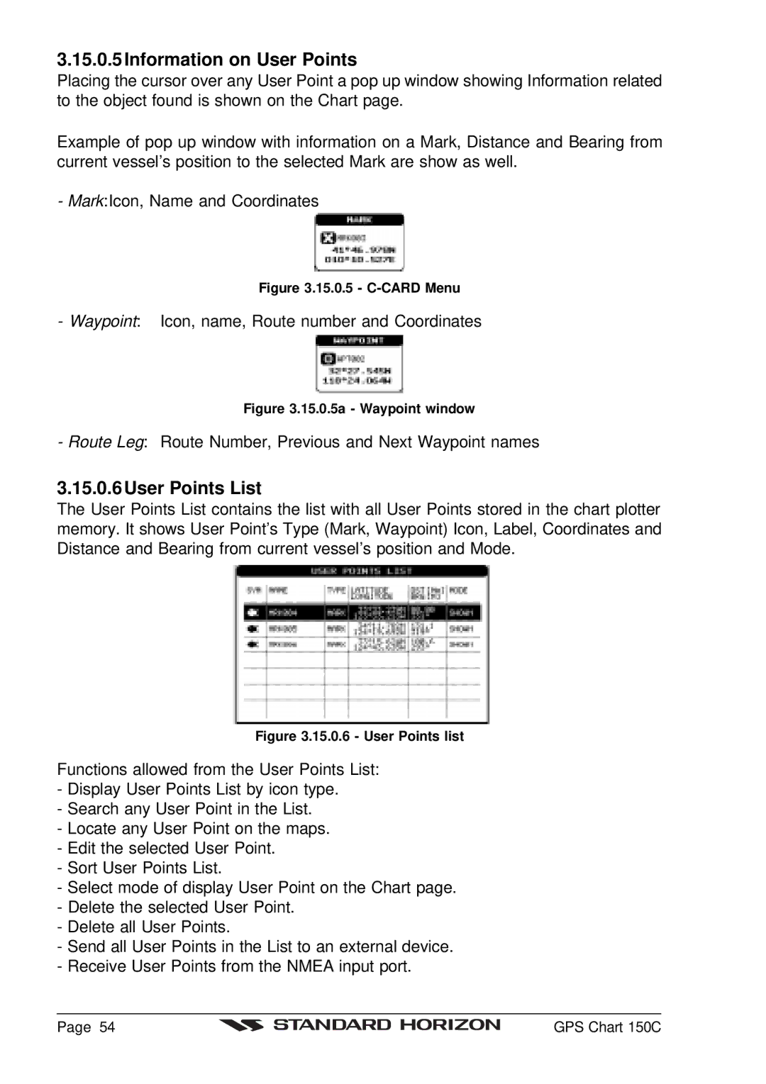 Standard Horizon CP150C owner manual Information on User Points, User Points List 