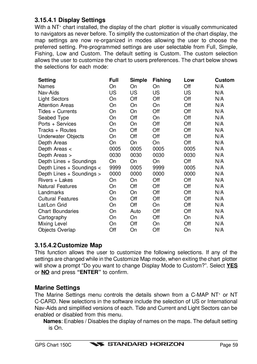 Standard Horizon CP150C owner manual Display Settings, Customize Map, Marine Settings 