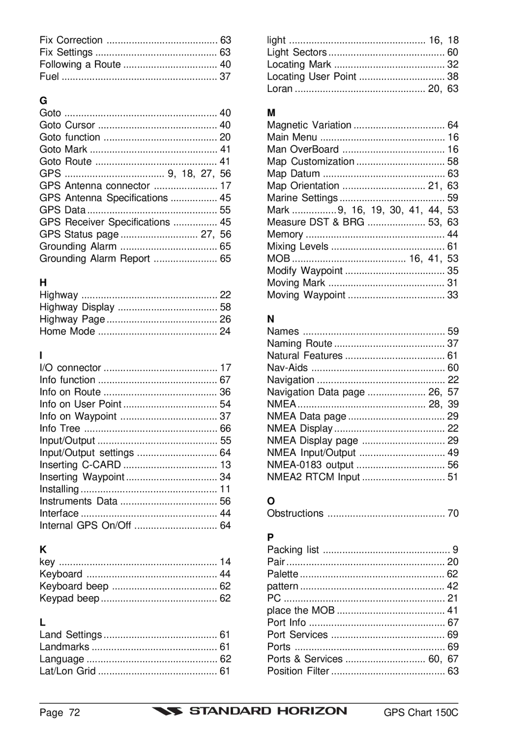 Standard Horizon CP150C owner manual Gps 