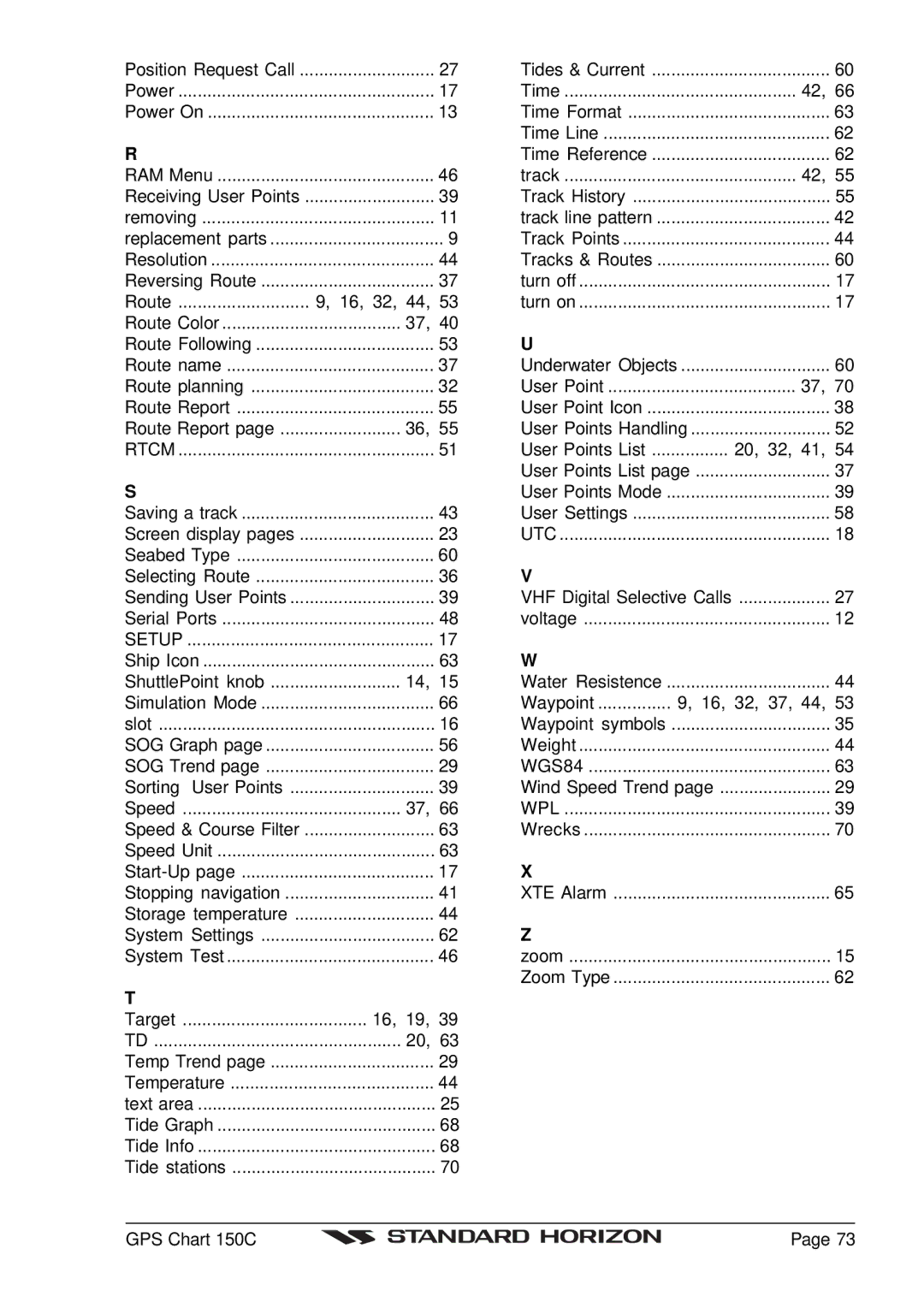 Standard Horizon CP150C owner manual Position Request Call 