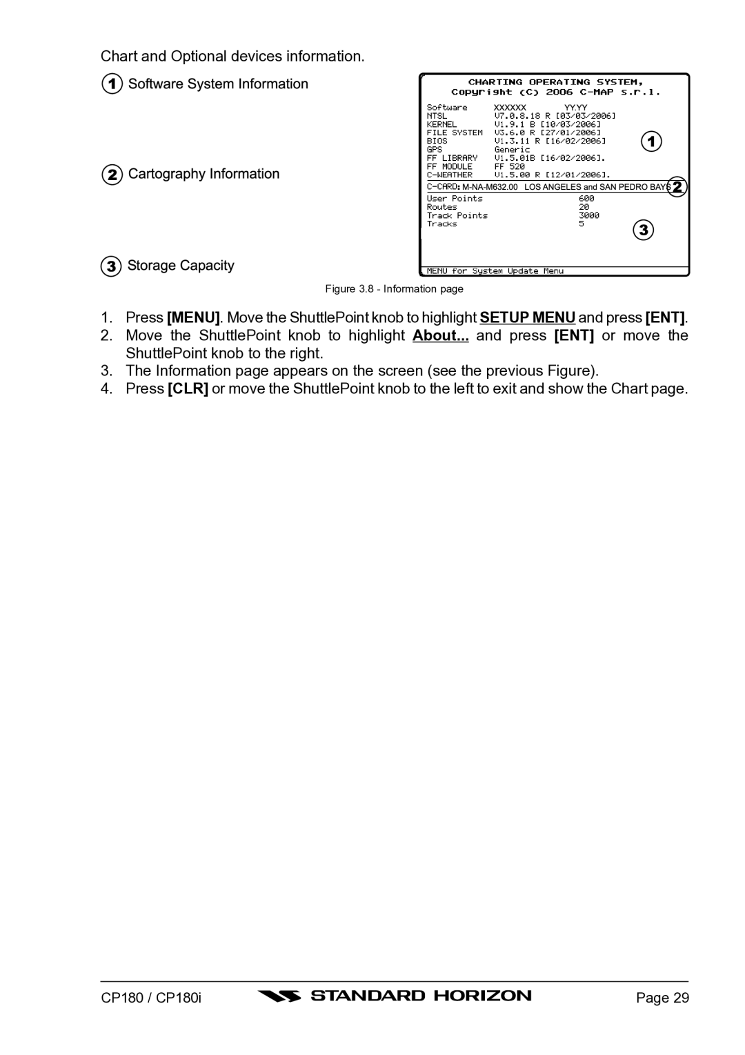 Standard Horizon CP180I owner manual Chart and Optional devices information 