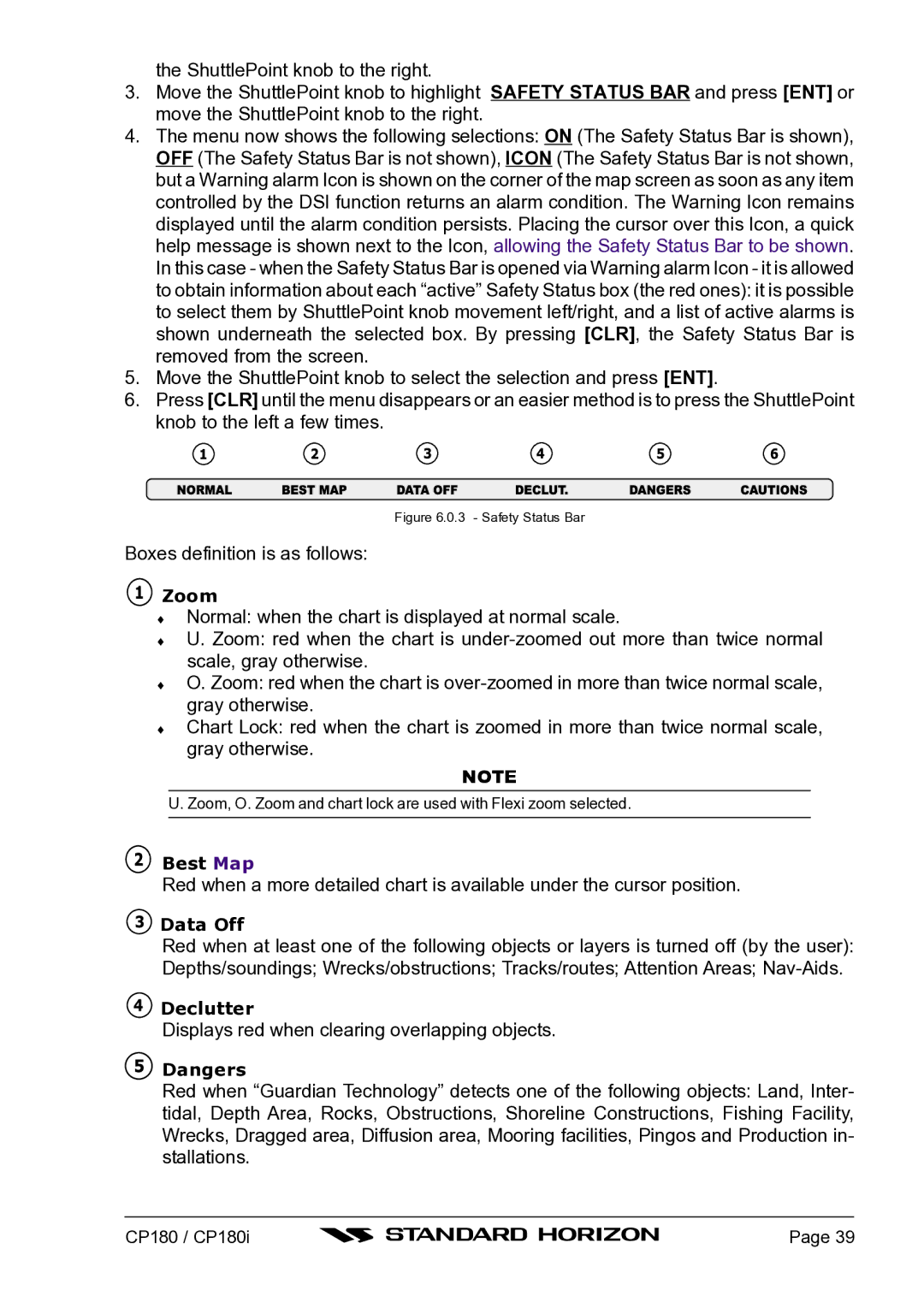 Standard Horizon CP180I owner manual Best Map 