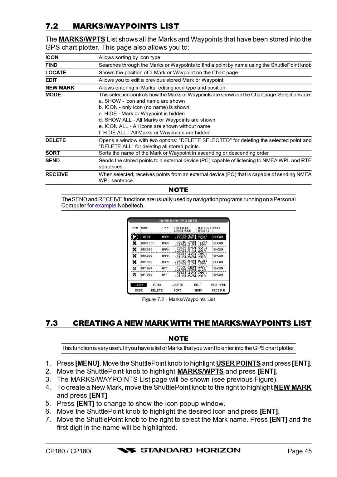 Standard Horizon CP180I owner manual Creating a NEW Mark with the MARKS/WAYPOINTS List 