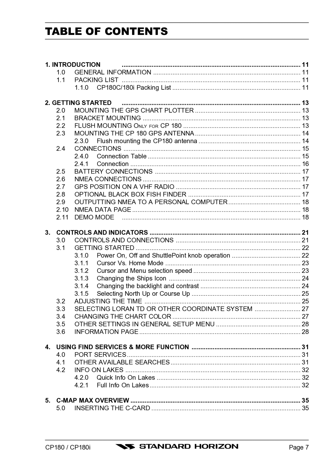 Standard Horizon CP180I owner manual Table of Contents 