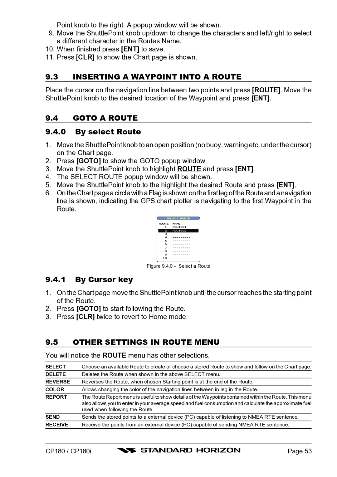 Standard Horizon CP180I owner manual Inserting a Waypoint Into a Route, Goto a Route, By select Route, By Cursor key 