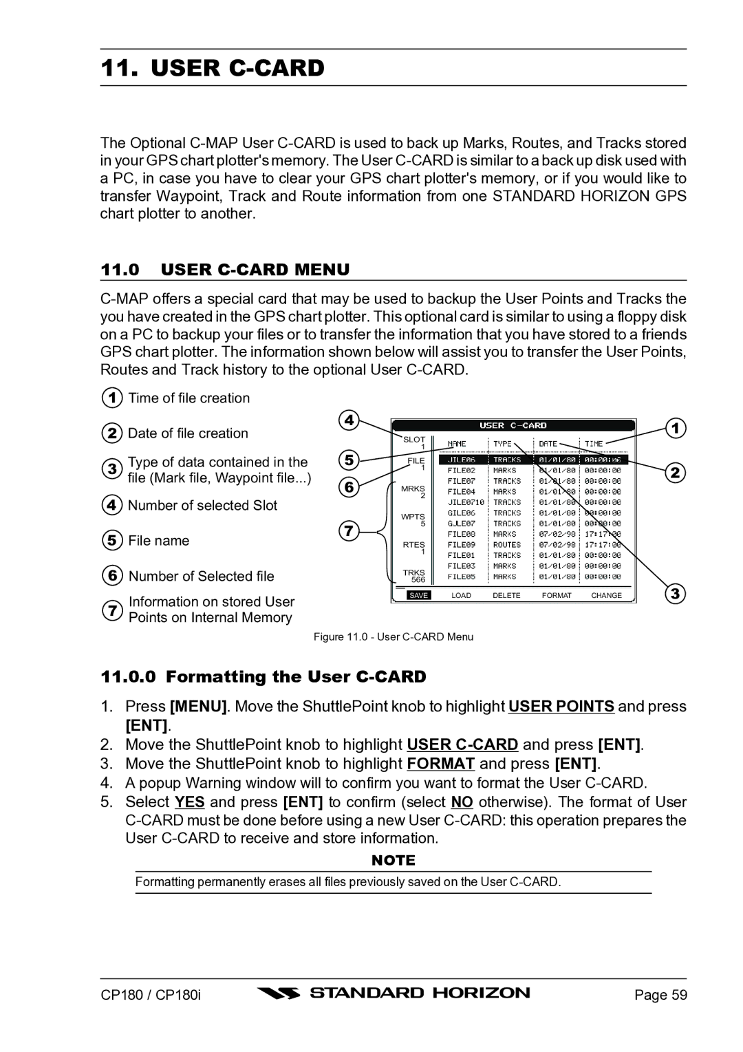 Standard Horizon CP180I owner manual User C-CARD Menu, Formatting the User C-CARD 