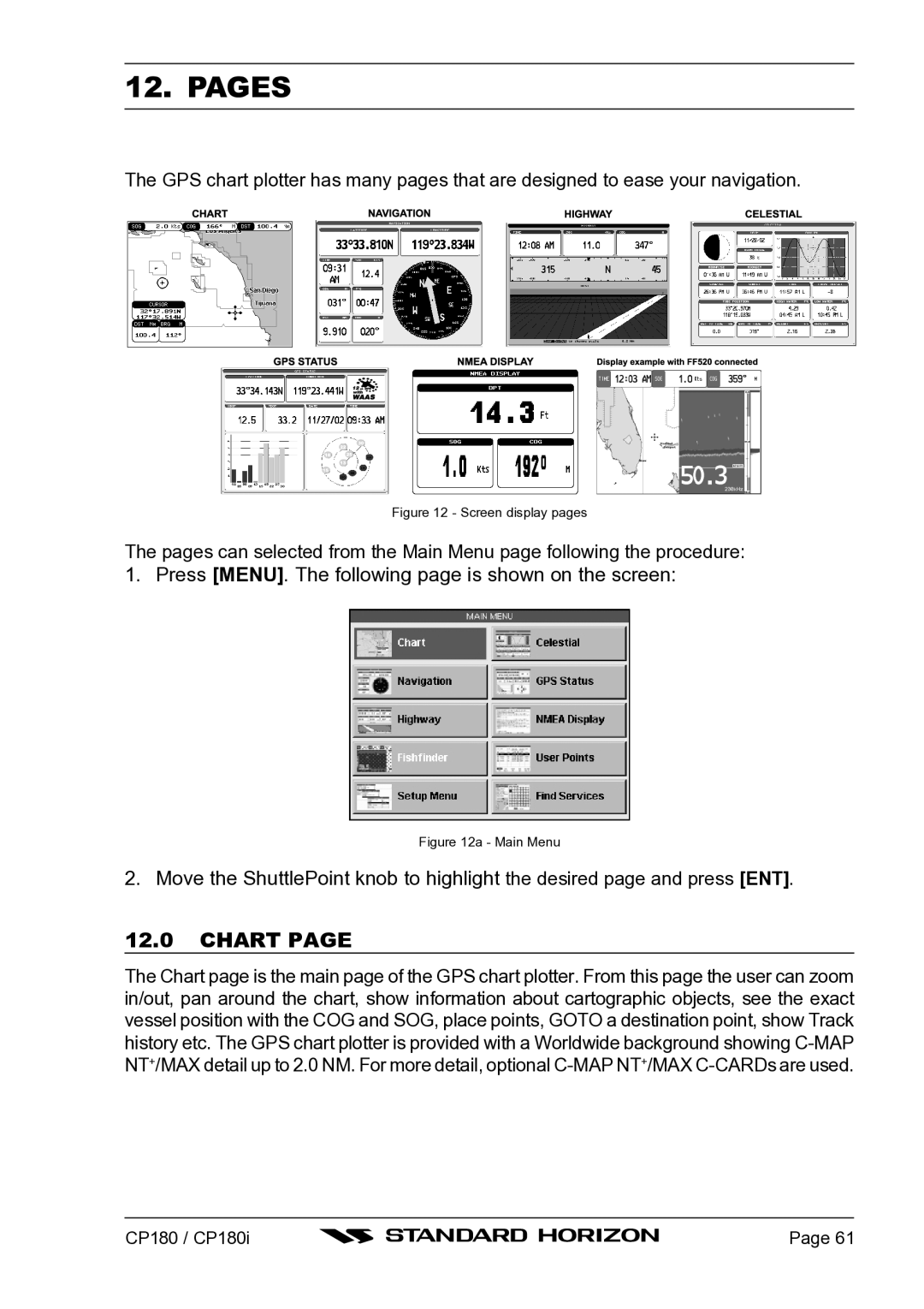 Standard Horizon CP180I owner manual Pages, Chart 