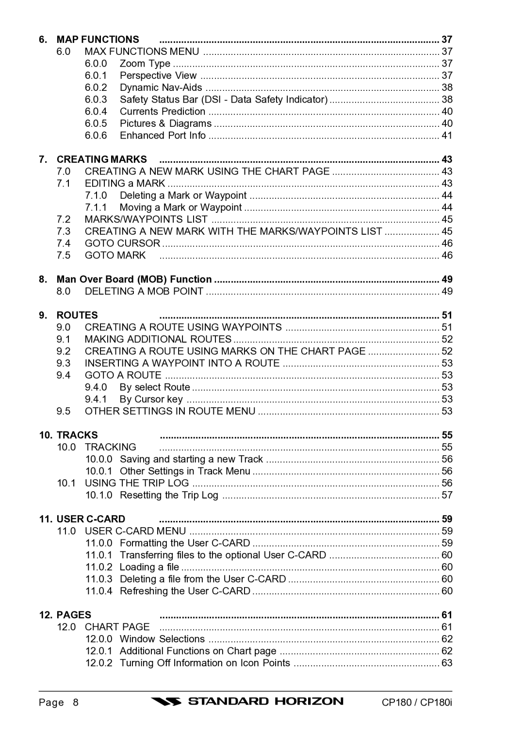 Standard Horizon CP180I owner manual MAP Functions, Creating Marks, Routes, Tracks, User C-CARD, Pages 