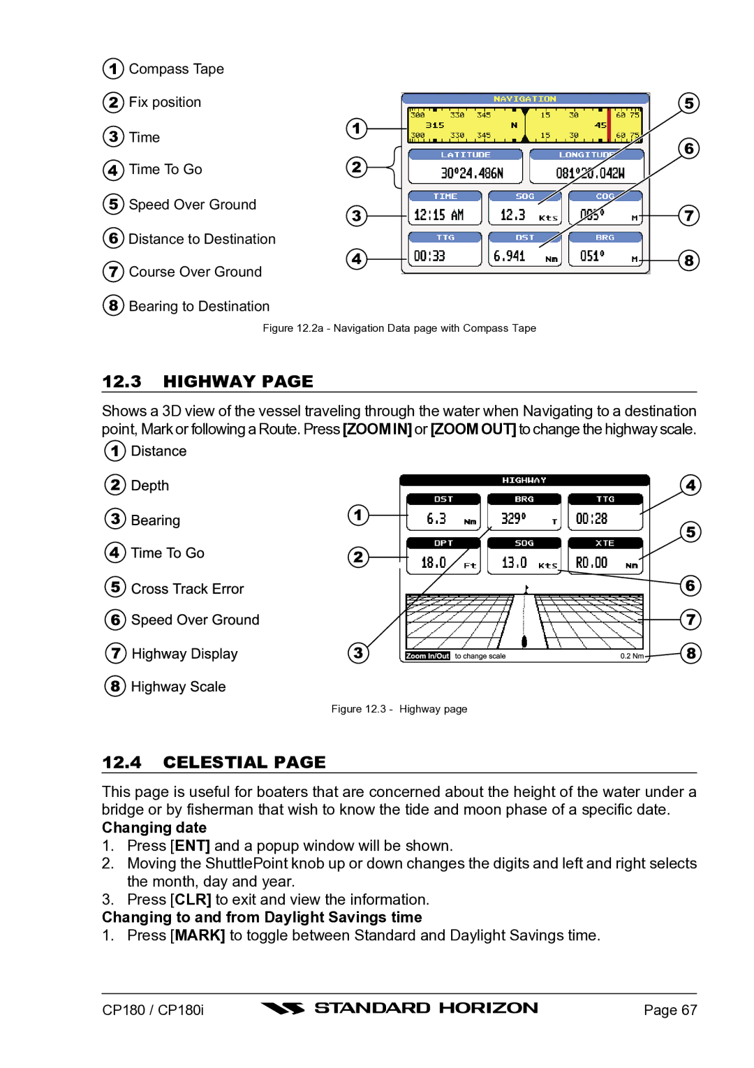 Standard Horizon CP180I owner manual Highway, Celestial 