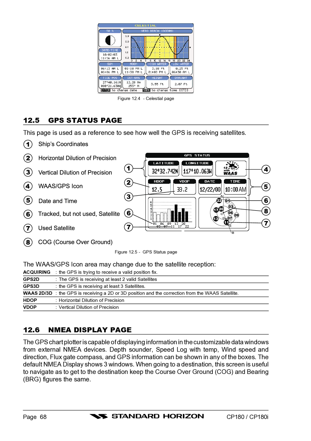 Standard Horizon CP180I owner manual GPS Status, Nmea Display 