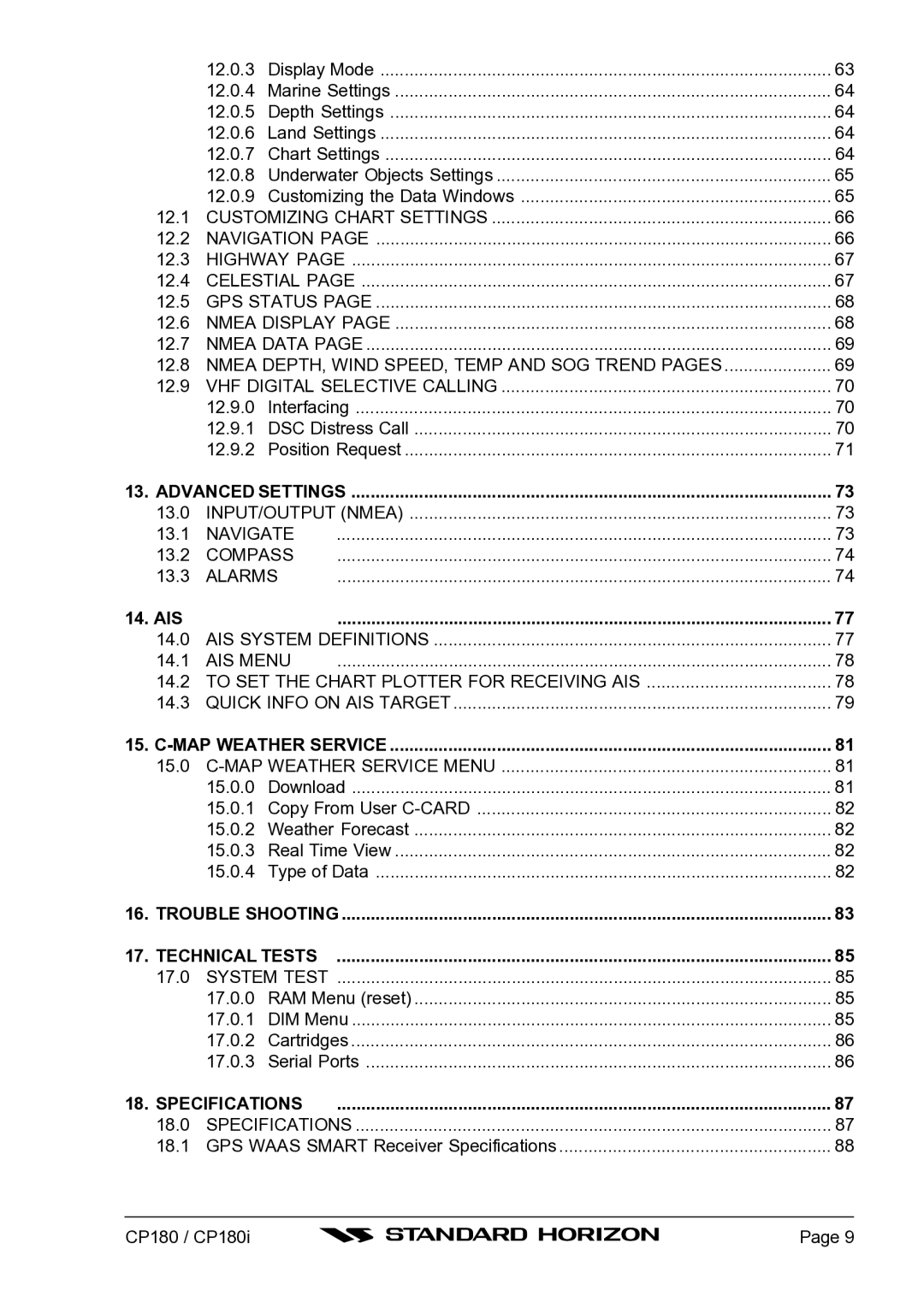 Standard Horizon CP180I owner manual Ais, Technical Tests, Specifications 