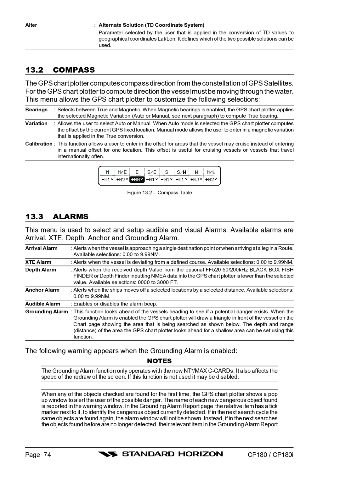 Standard Horizon CP180I owner manual Compass, Alarms 