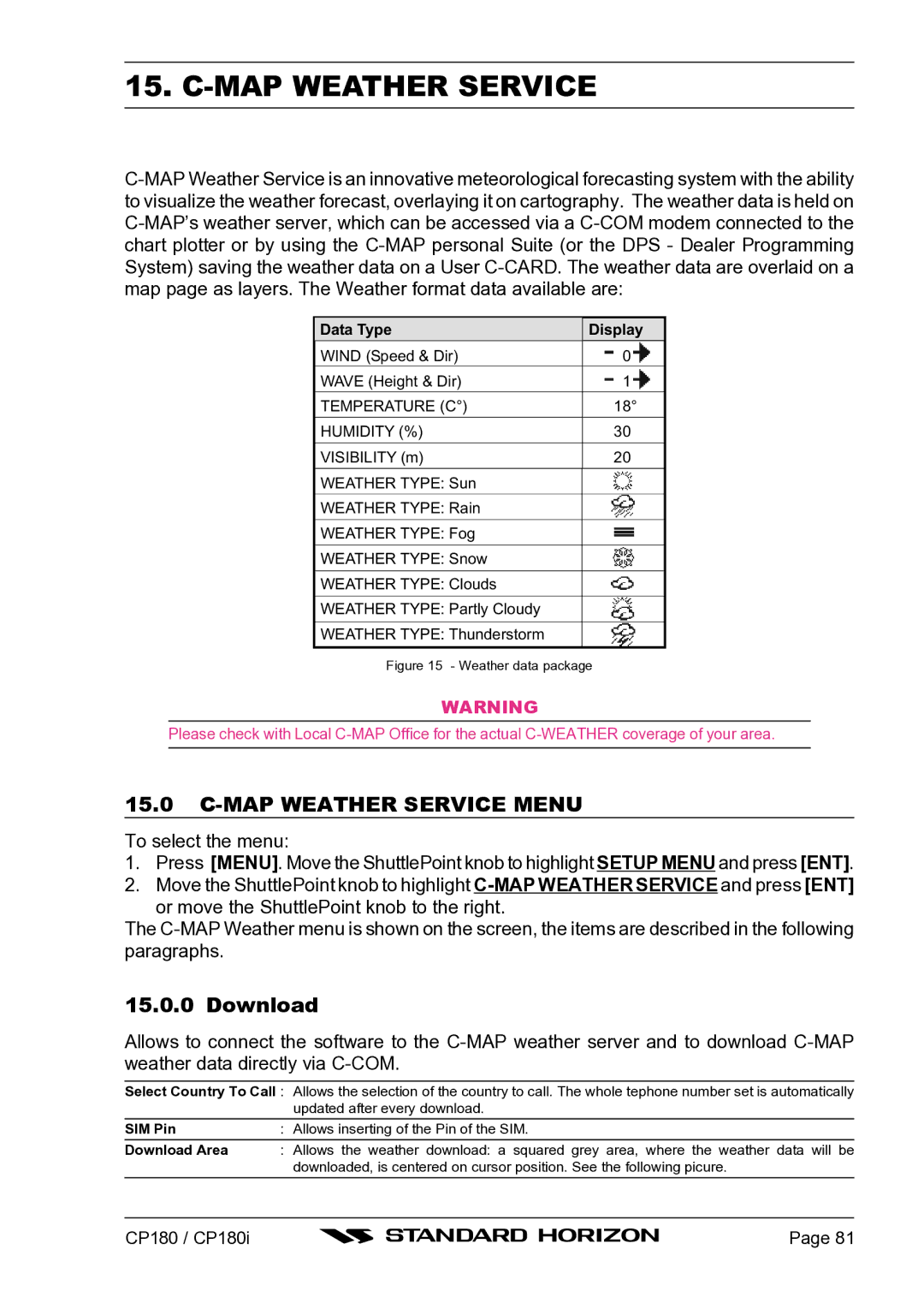 Standard Horizon CP180I owner manual MAP Weather Service Menu, Download 